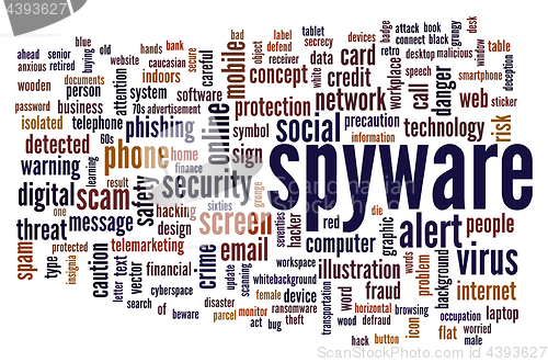 Image of Spyware word cloud