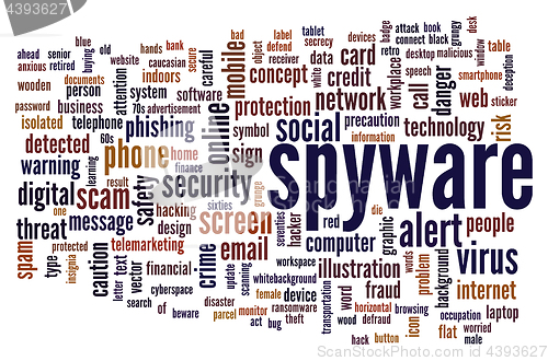 Image of Spyware word cloud