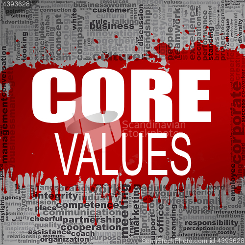 Image of Core values word cloud