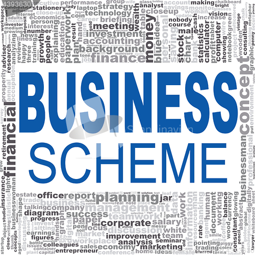 Image of Business scheme word cloud