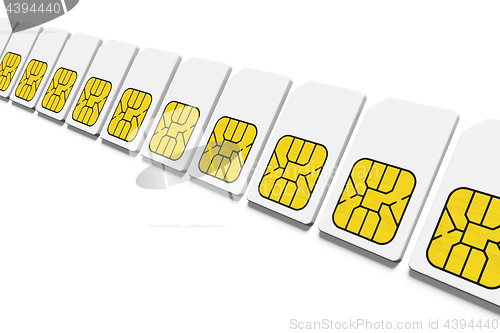 Image of sim card row