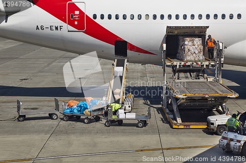 Image of Aircraft Ground Handling