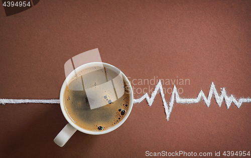 Image of Coffee cup top view and heart beats cardiogram 