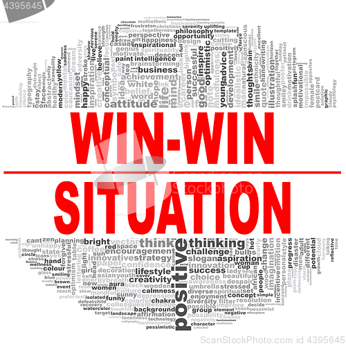 Image of Win-win situation word cloud.
