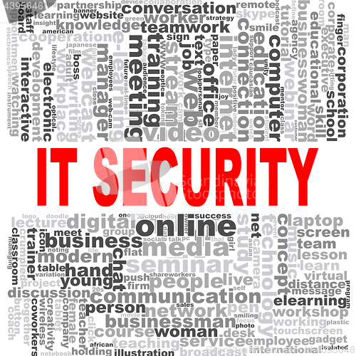 Image of IT security word cloud