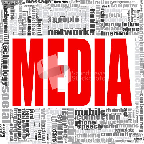 Image of Media word cloud