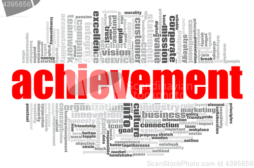 Image of Achievement word cloud