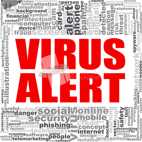 Image of Virus detected word cloud