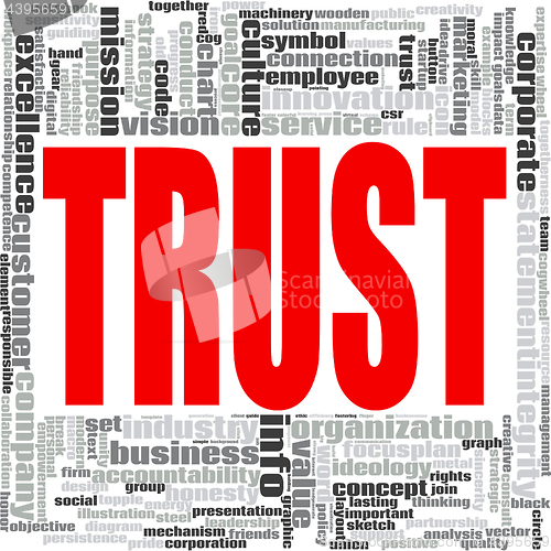 Image of Trust word cloud