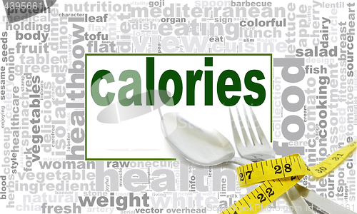 Image of Calories word cloud