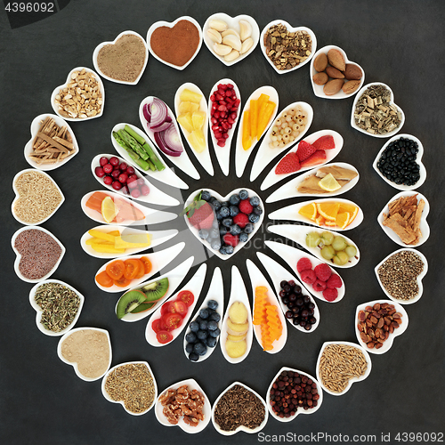 Image of Health Food Wheel