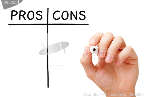 Image of Blank Pros And Cons List