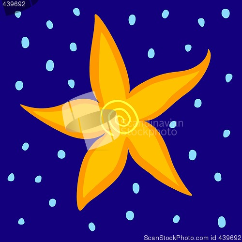 Image of  floral background