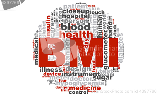 Image of BMI word cloud