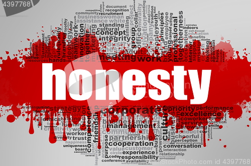 Image of Honesty word cloud