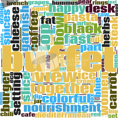 Image of Buffet word cloud