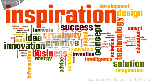 Image of Inspiration word cloud