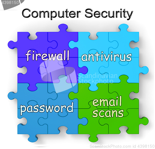 Image of Computer Security Puzzle Shows Firewall And Antivirus