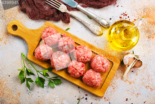 Image of raw meatballs