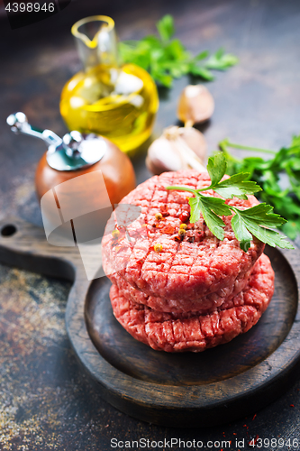 Image of raw cutlets for burger