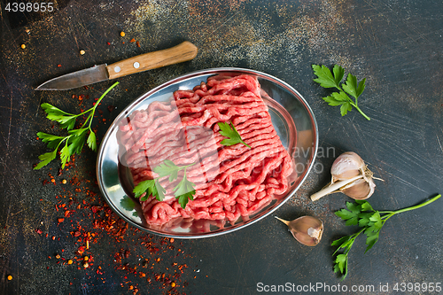 Image of minced meat