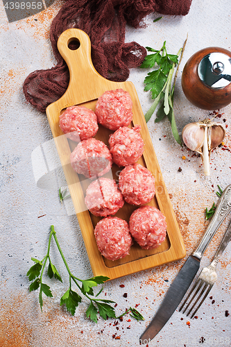 Image of raw meatballs