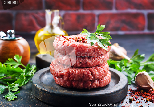 Image of raw cutlets for burger