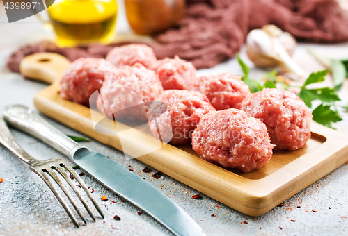 Image of raw meatballs