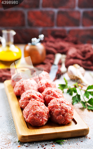 Image of raw meatballs