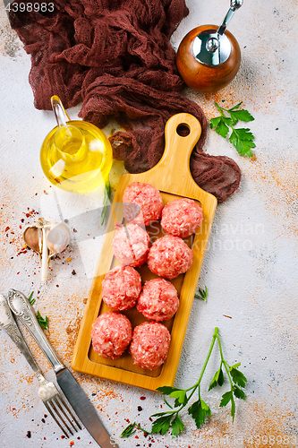 Image of raw meatballs