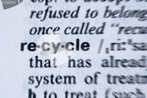 Image of Recycle Word in the dictionary