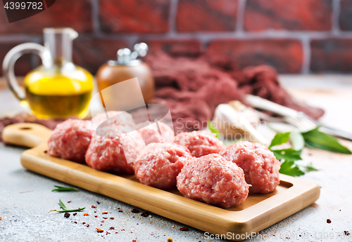 Image of raw meatballs