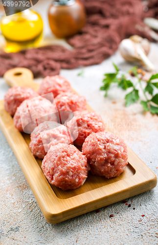 Image of raw meatballs