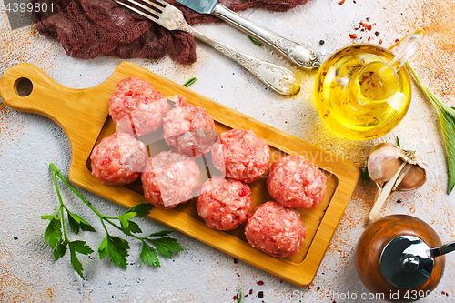 Image of raw meatballs