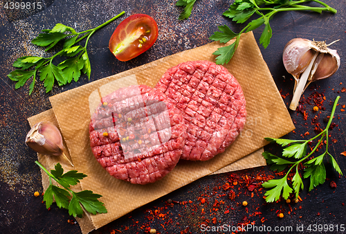 Image of raw cutlets for burger