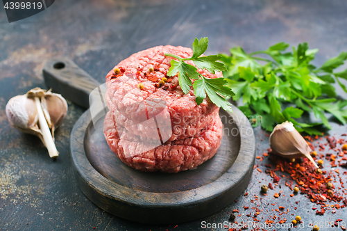 Image of raw cutlets for burger