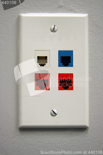 Image of Telephone Outlet