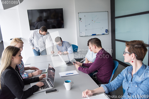 Image of Group of young people meeting in startup office