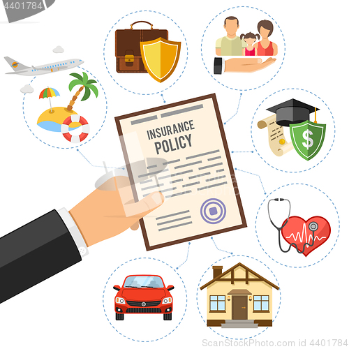 Image of Insurance Services Concept