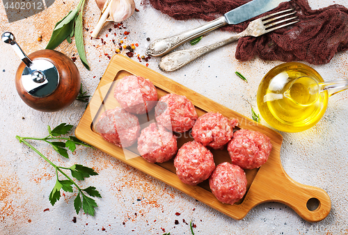 Image of raw meatballs