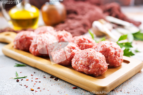 Image of raw meatballs