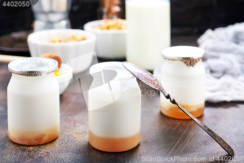 Image of yogurt with granola