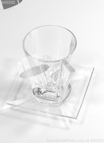 Image of glass cup on a plate