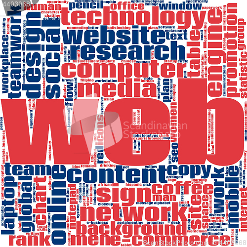 Image of Web word cloud