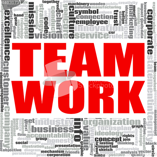 Image of Teamwork word cloud