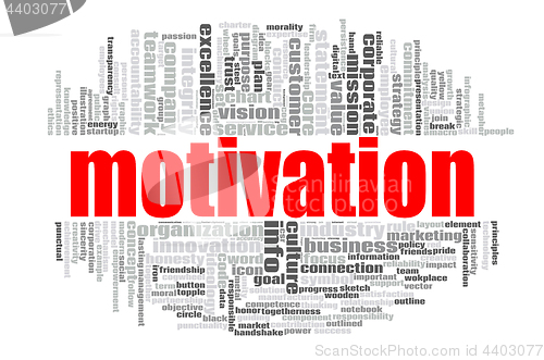 Image of Motivation word cloud