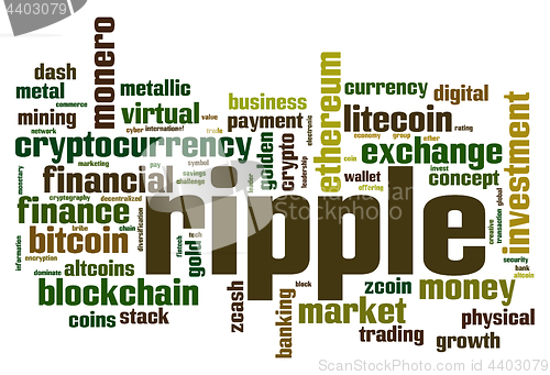 Image of Ripple word cloud