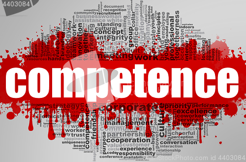 Image of Competence word cloud