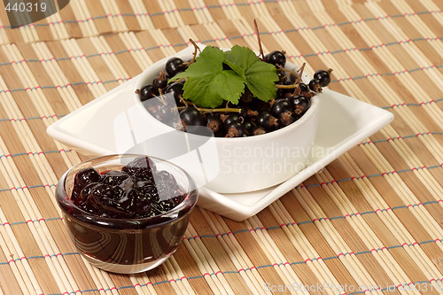 Image of Black Currants with Jam
