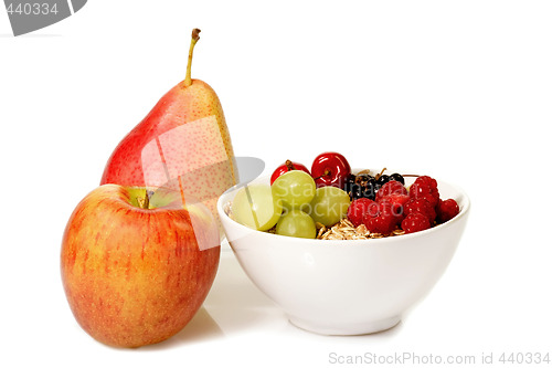 Image of Granola and Fruits